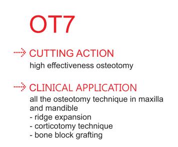OT7 Scaling Tips(3pcs in the pack )